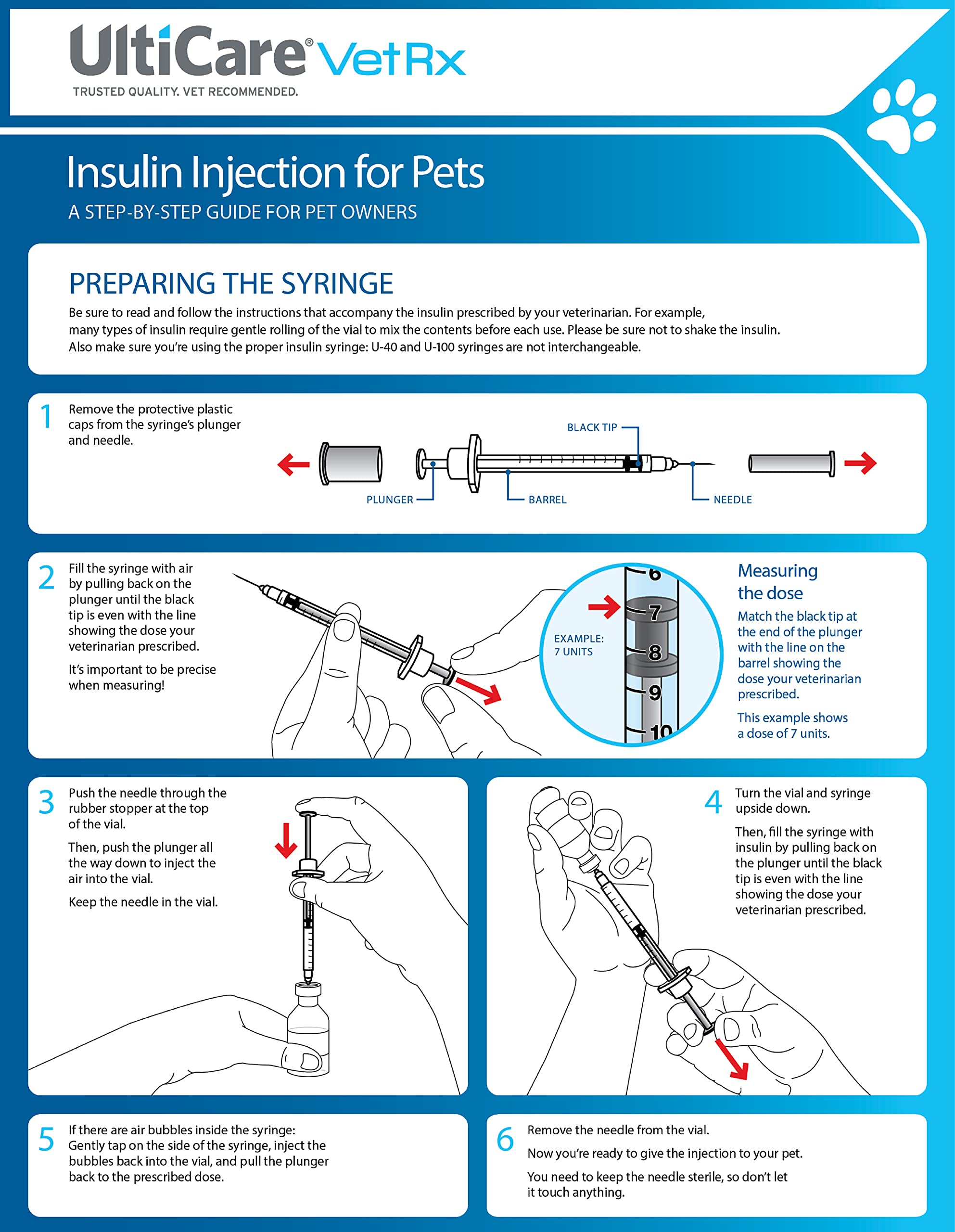 UltiCare VetRx U-40 100-pack box offers cost-effective pet insulin care.