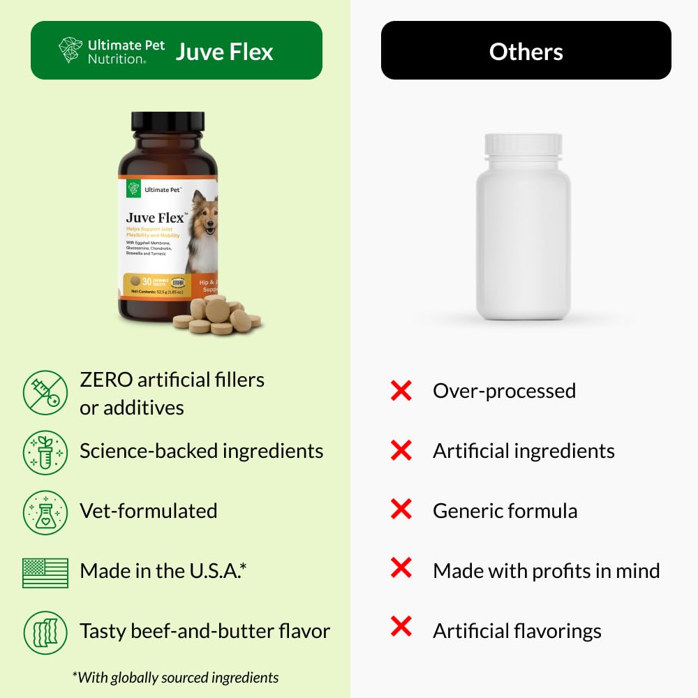 Juve Flex label details ingredients and benefits for joint care.