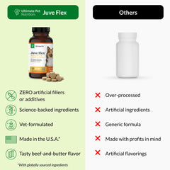 Juve Flex label details ingredients and benefits for joint care.