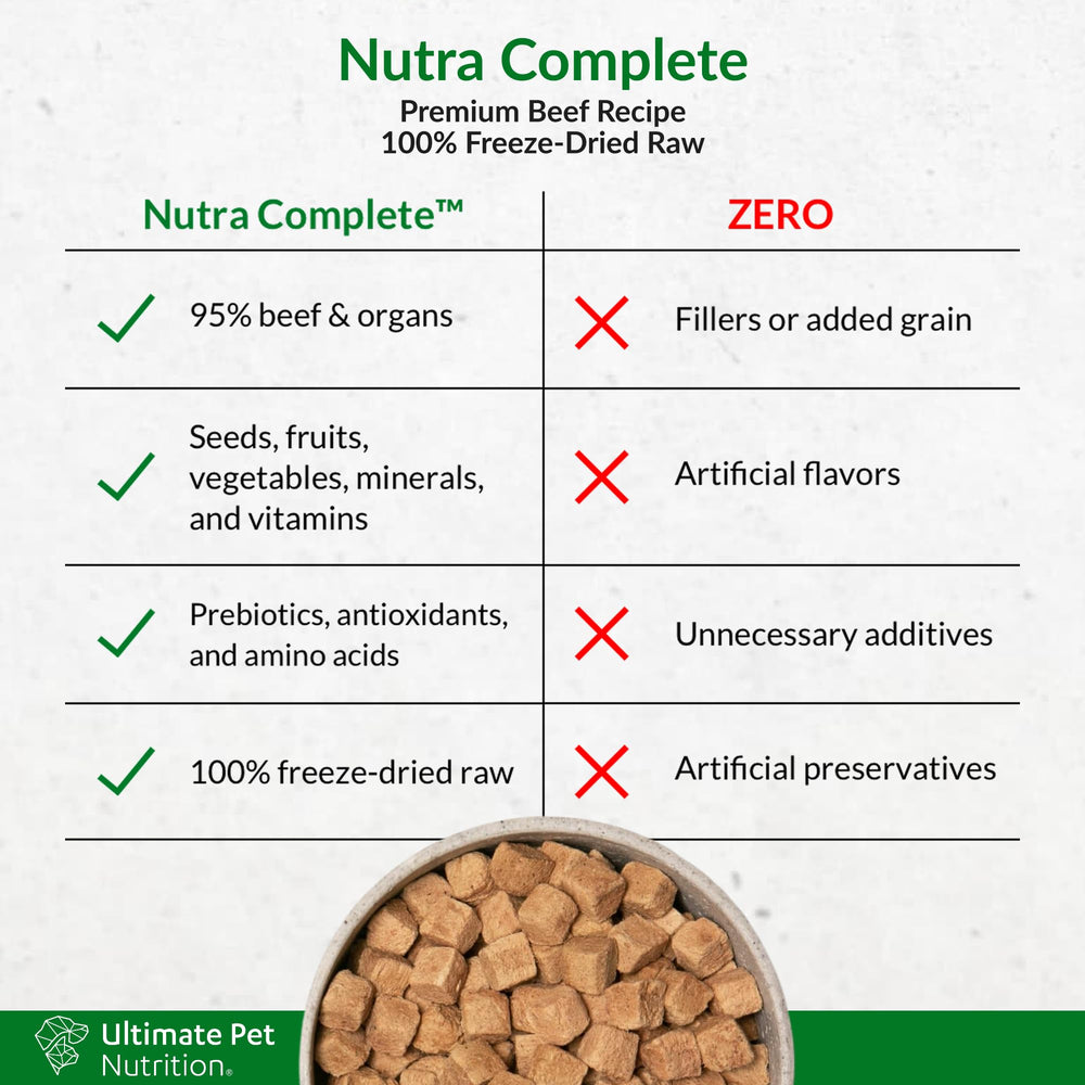 Ultimate Pet Nutrition Nutra Complete 3lb packaging ready for use
