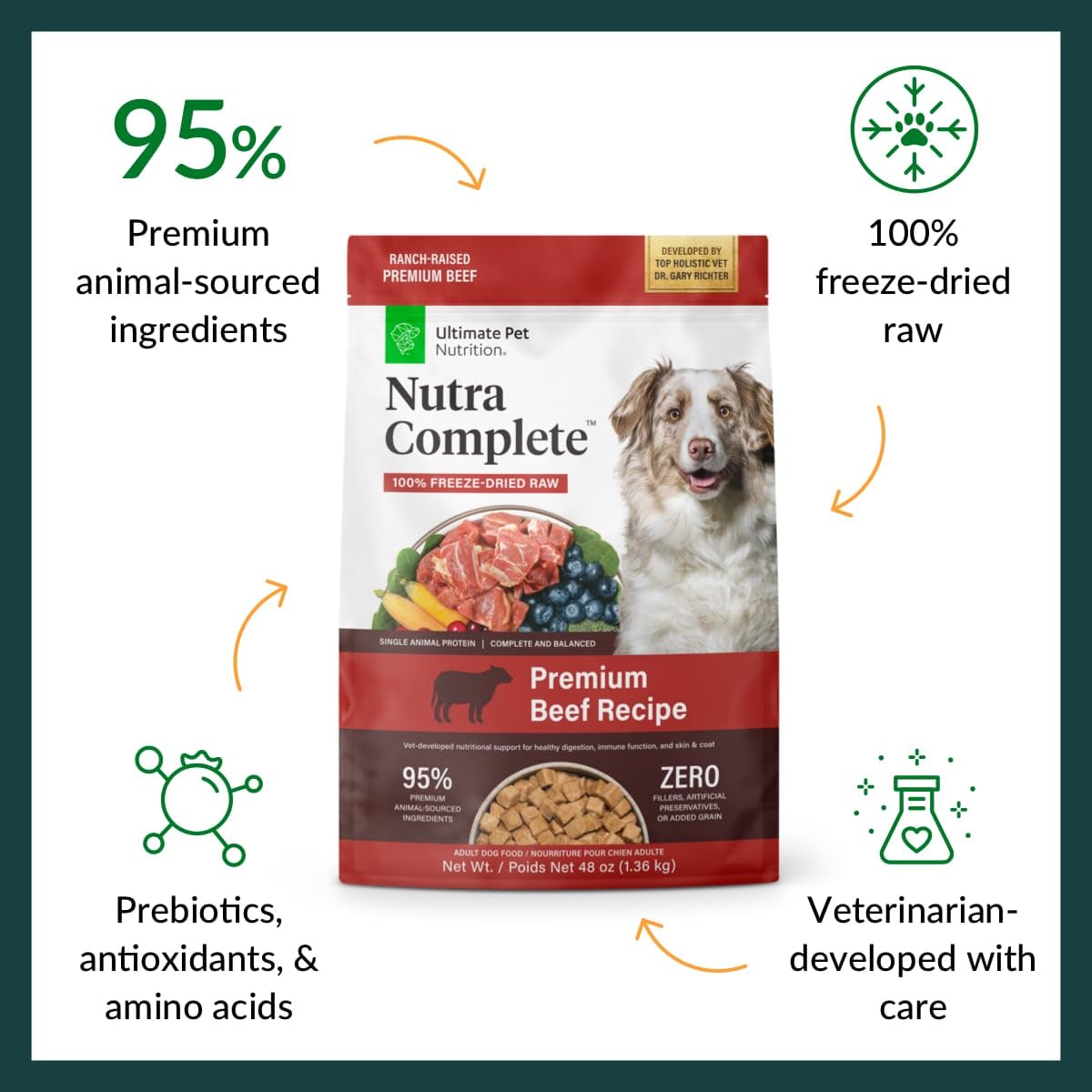 Ultimate Pet Nutrition Nutra Complete beef and organs close-up