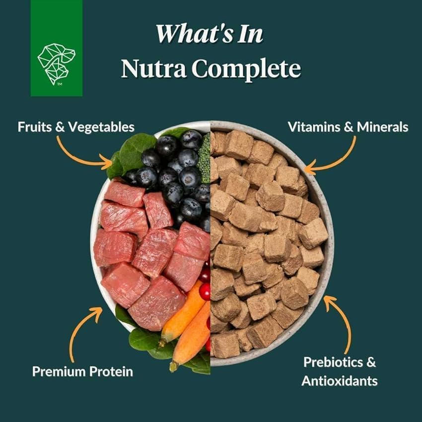 Ultimate Pet Nutrition Nutra Complete beef and organs highlight premium ingredients for nourishing meals.