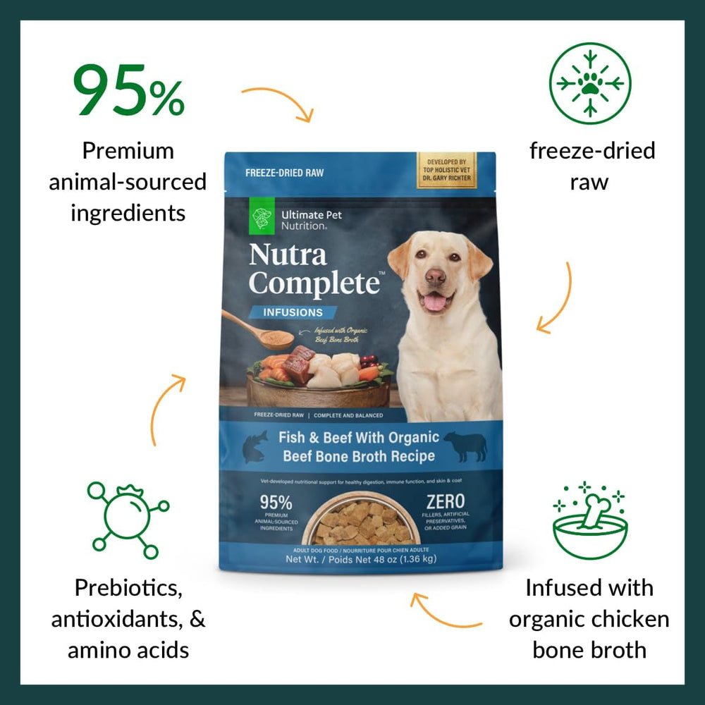 Nutra Complete Infusions bag label shows vet-formulated nutrition