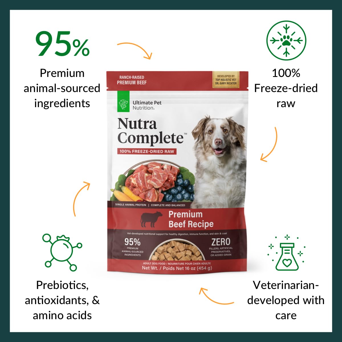 Ultimate Pet Nutrition Nutra Complete four-pack offers value-powered nutrition for busy households.