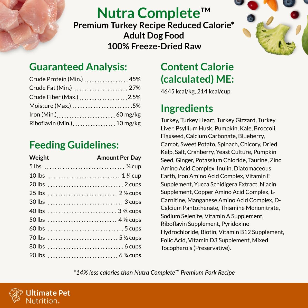 ULTIMATE PET NUTRITION Nutra Complete sealed bag emphasizes freshness and storage convenience