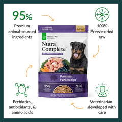 Ultimate Pet Nutrition Nutra Complete USA-sourced pork image showcases quality ingredients