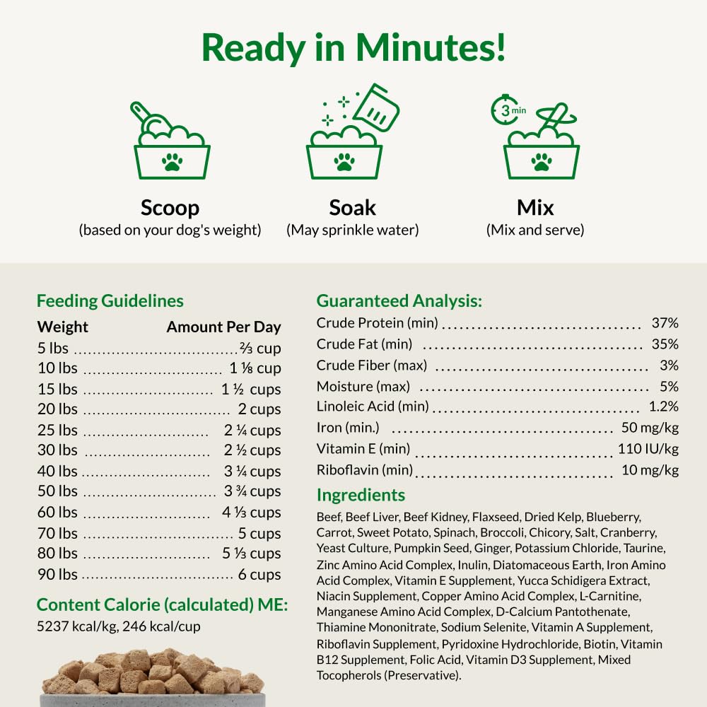 ULTIMATE PET NUTRITION Nutra Complete vitamins-minerals — micronutrients designed for daily well-being.