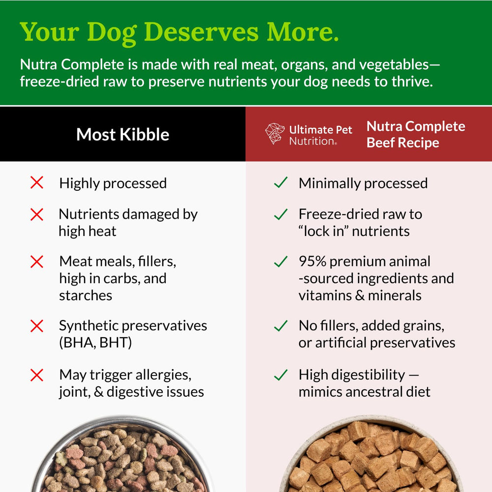 Ultimate Pet Nutrition Nutra Complete vitamins and minerals for daily well-being