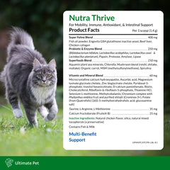 Nutra Thrive cat probiotics-digestive-enzymes image highlights gut support and smooth digestion.