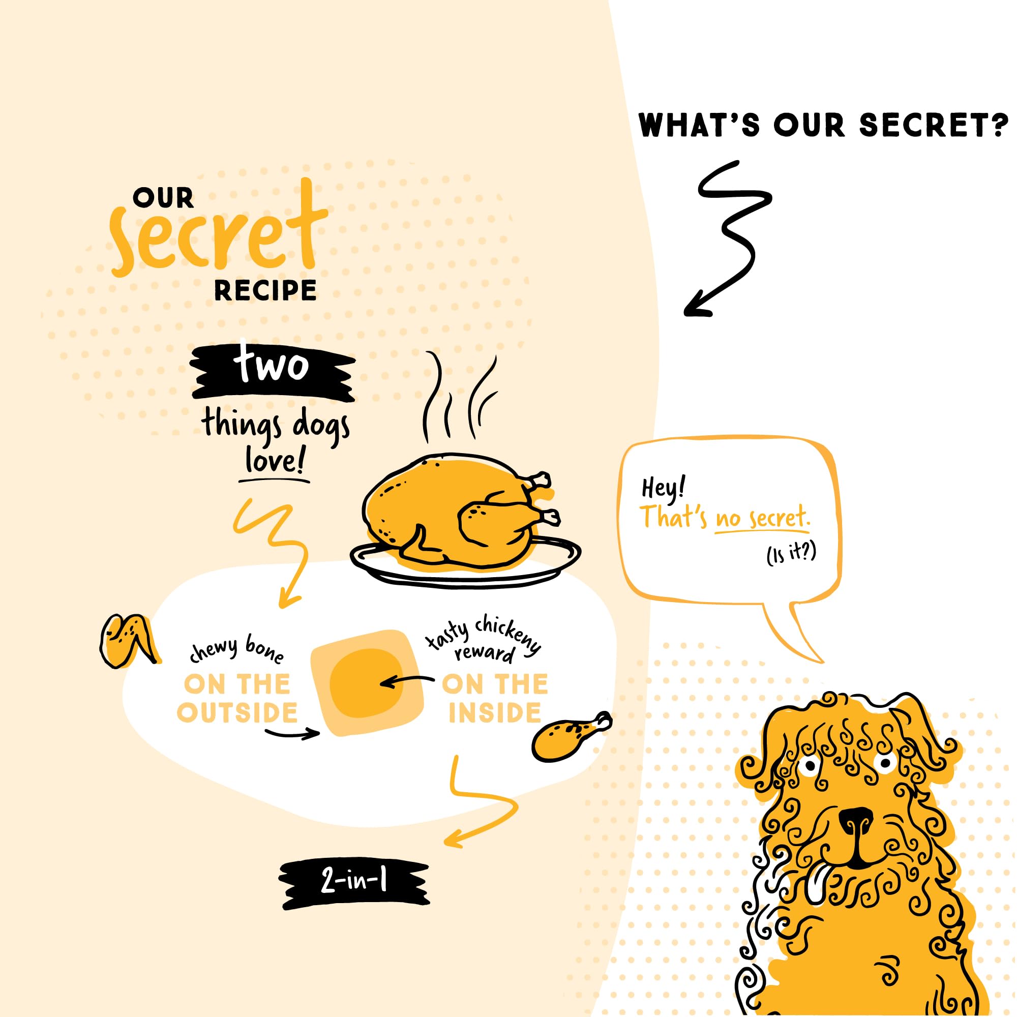 Ultra Chewy Double Treat Bones flavors peanut-butter and chicken displayed for variety.