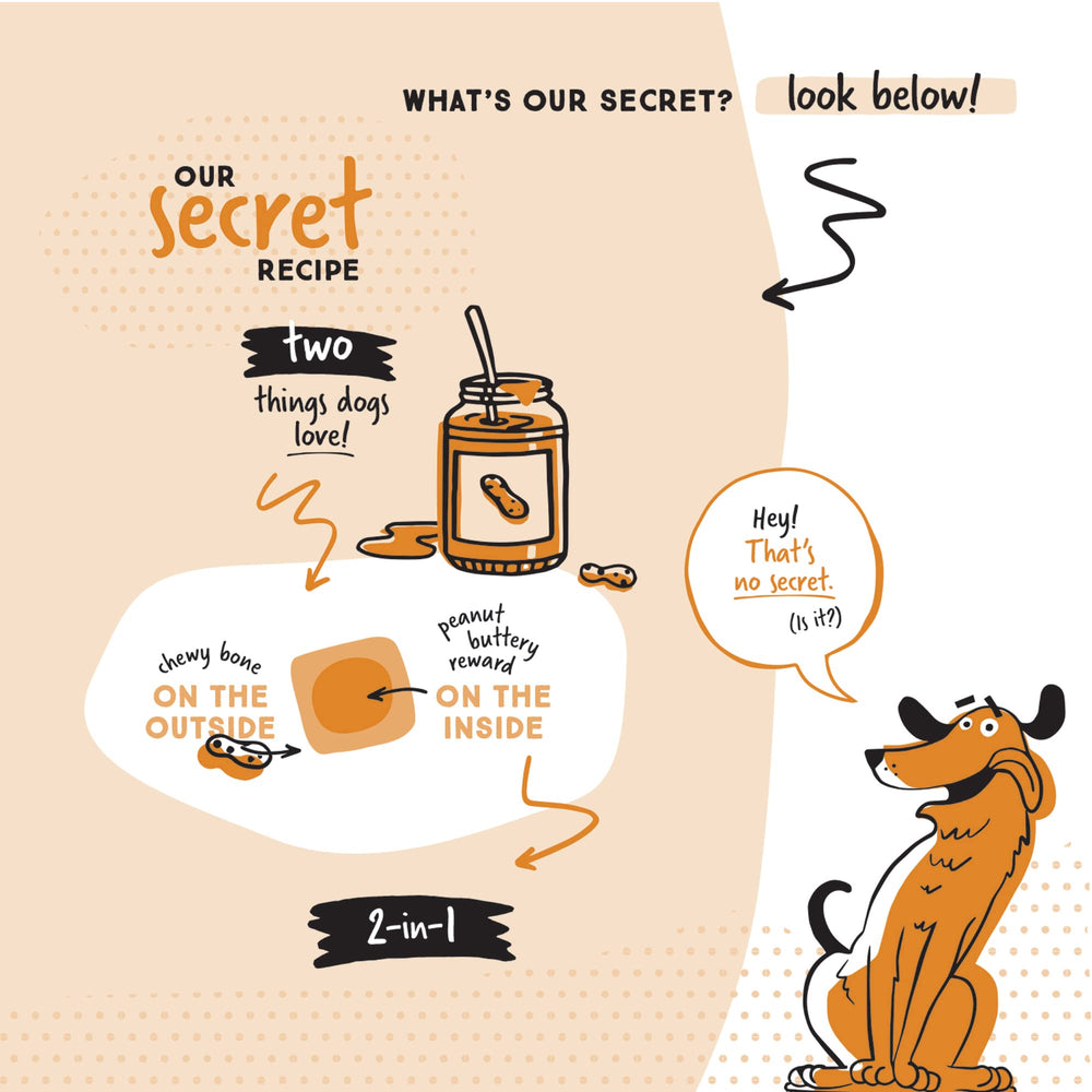 Ultra Chewy durable chew designed for aggressive chewers, built to last during playtime