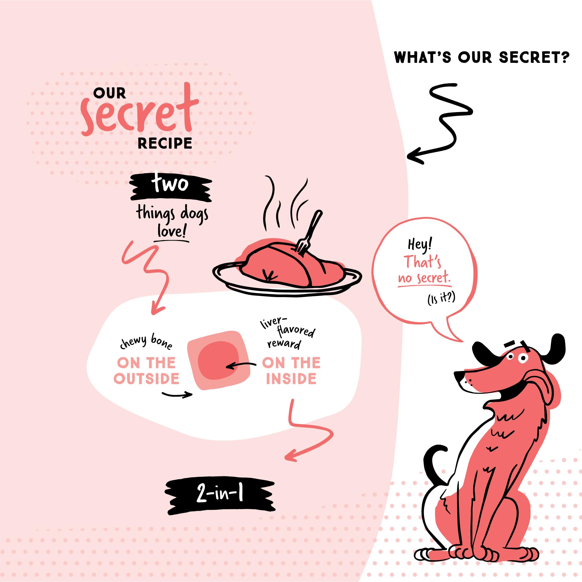 Ultra Chewy Liver Double Treat Bones highly digestible formula designed for easy digestion