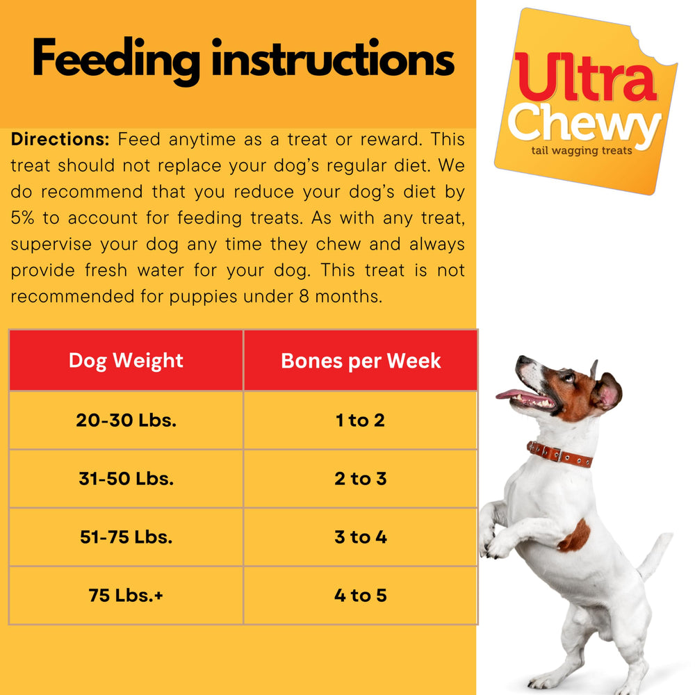 Ultra Chewy on the go treat pack shown for travel or walks