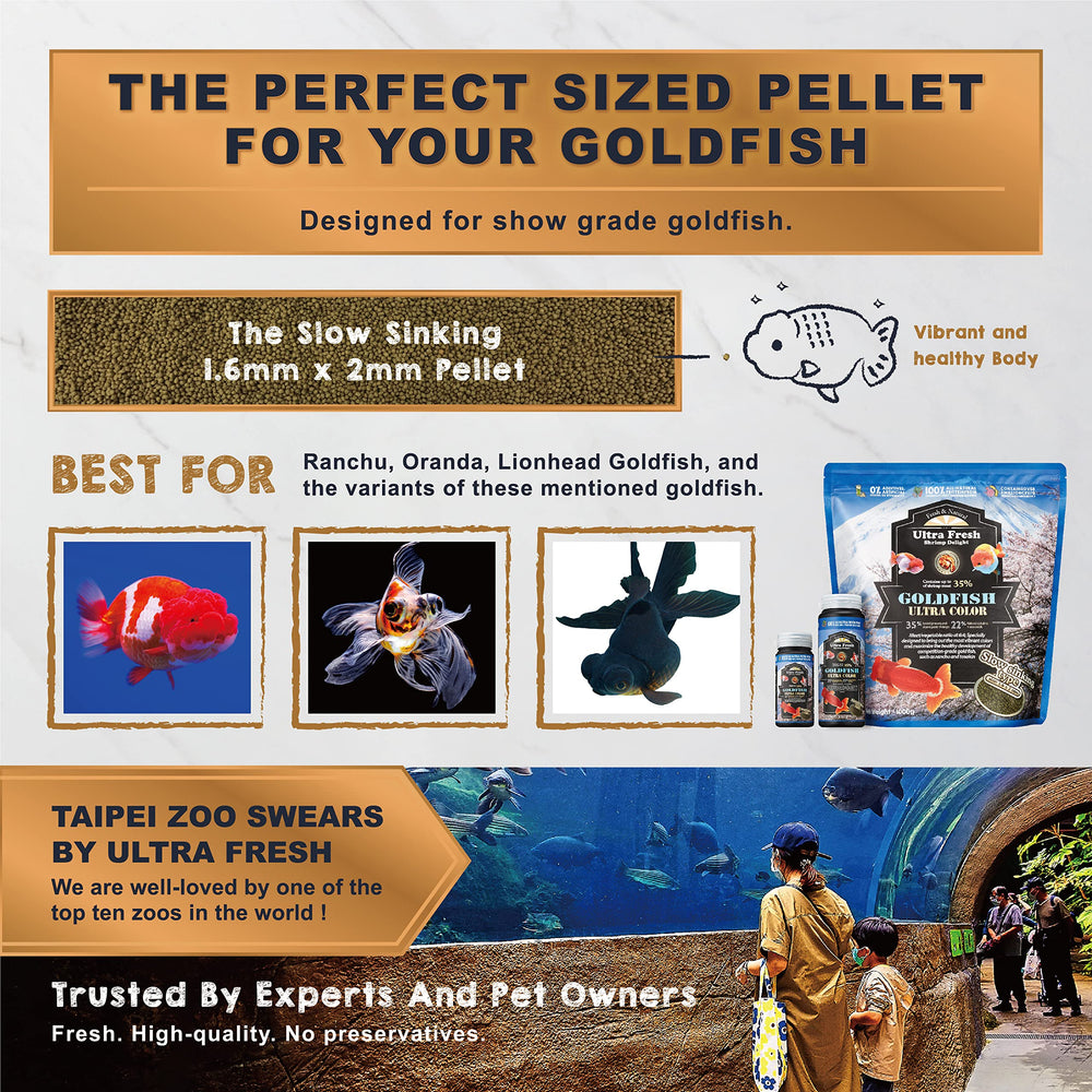 Ultra Fresh balanced diet ingredients showing natural components in mix.