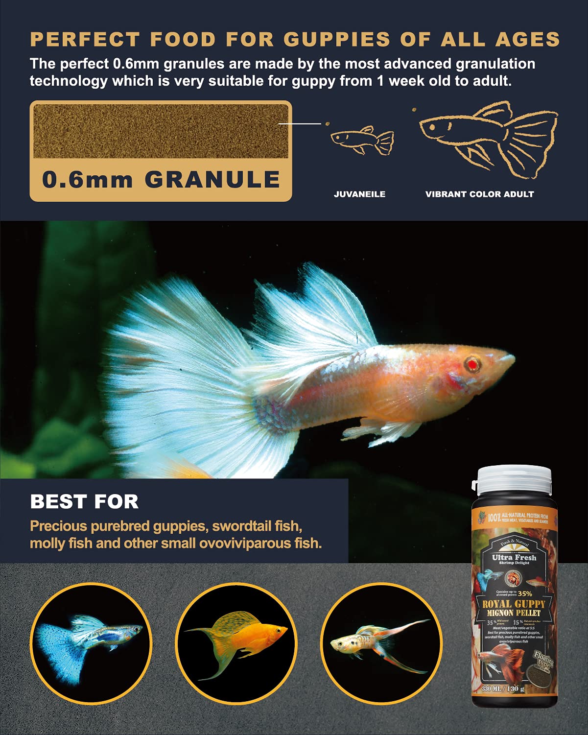 Ultra Fresh probiotic formula supports cleaner water and healthier guppies.