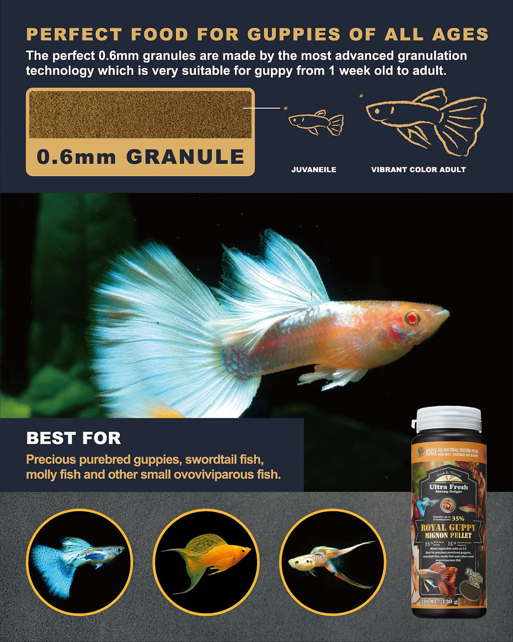 Ultra Fresh probiotic formula supports cleaner water and healthier guppies.