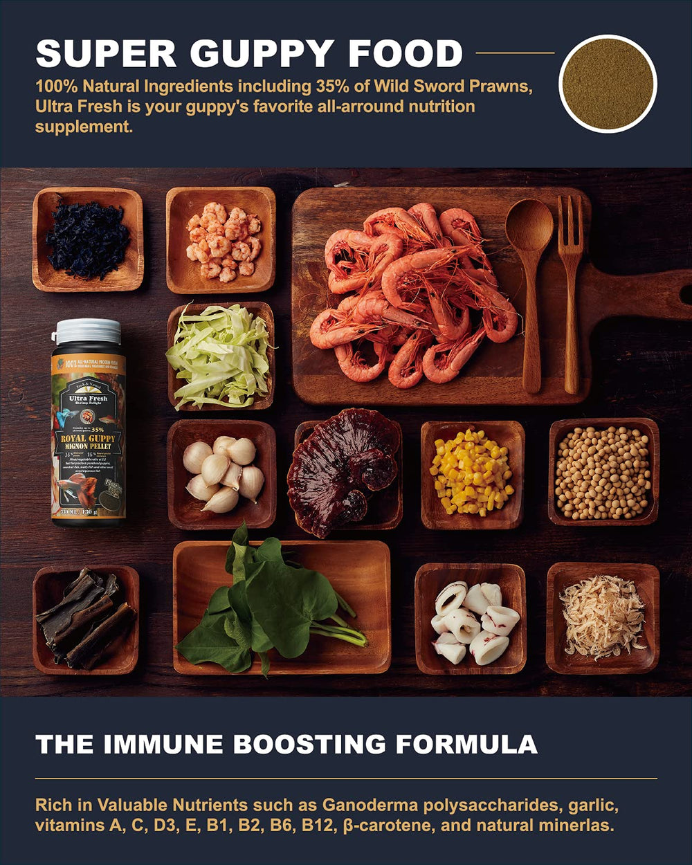 Ultra Fresh Royal Guppy Mignon Pellet bottle close-up emphasizes small 0.6mm granules.