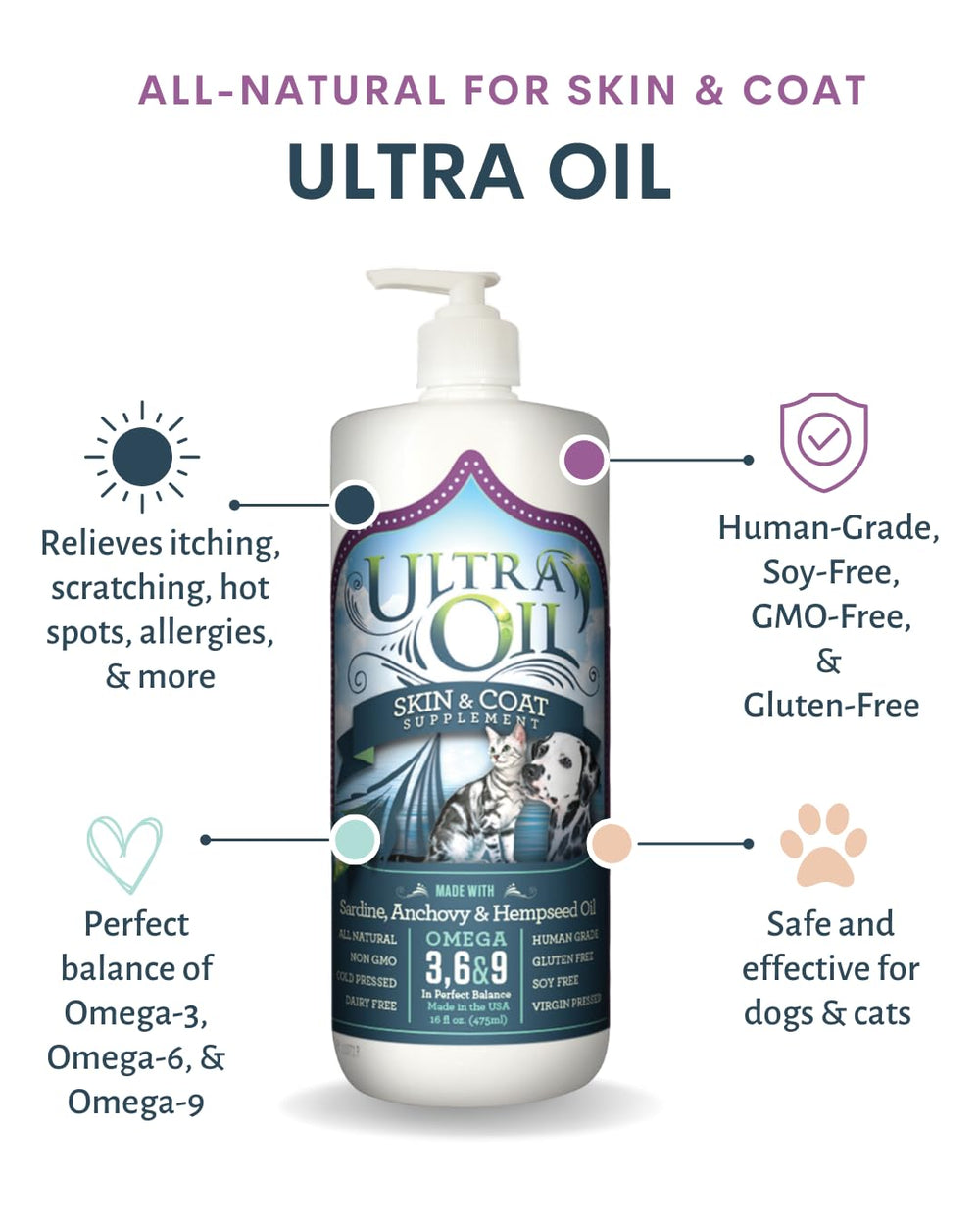 Ultra Oil cat skin health bottle pour helps soothe itchy skin.