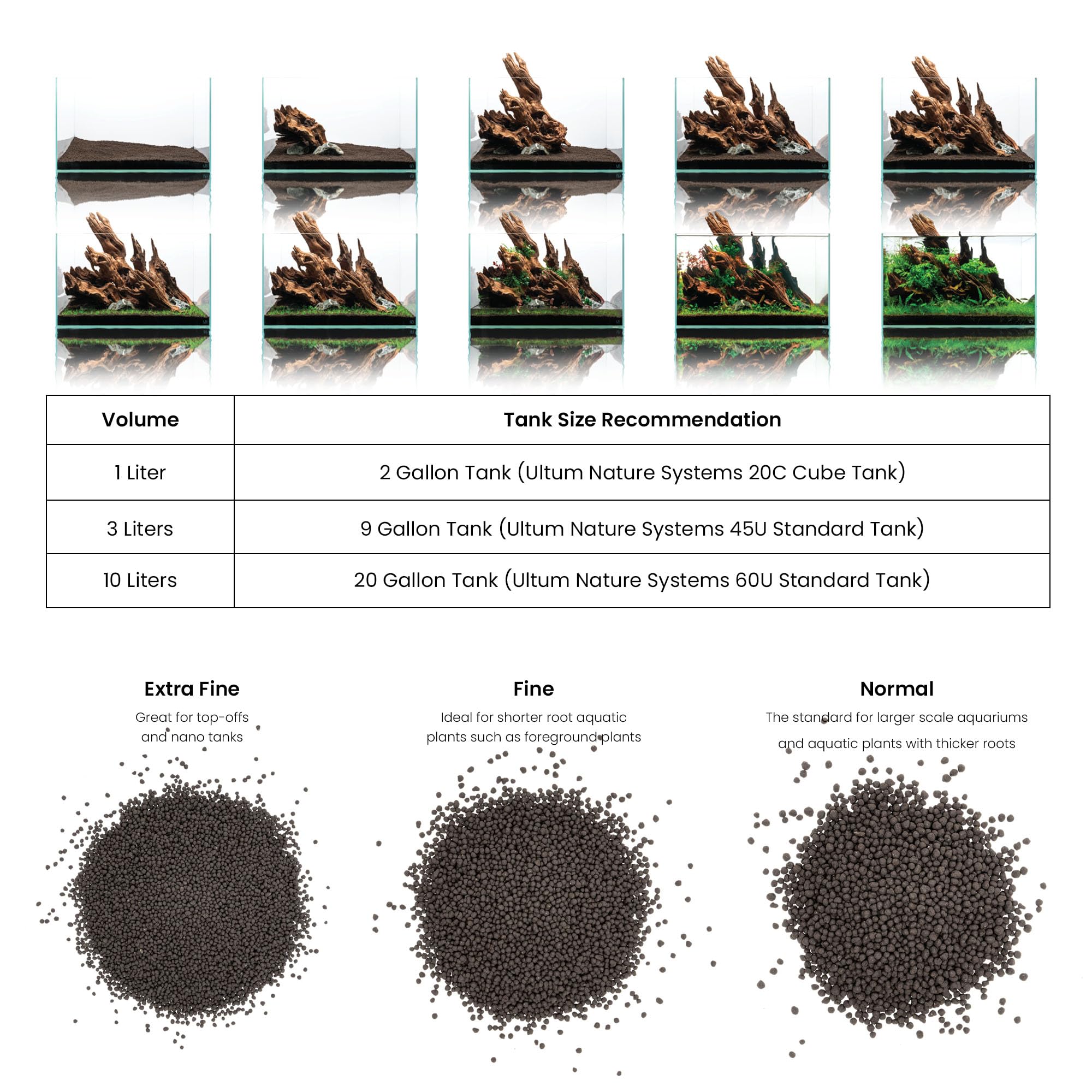 Hands pouring Controsoil for live plant propagation in an aquarium