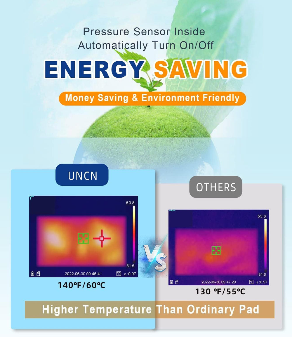 uncn dog-cat heating pad large heats quickly within five minutes.