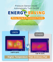 uncn dog-cat heating pad large heats quickly within five minutes.
