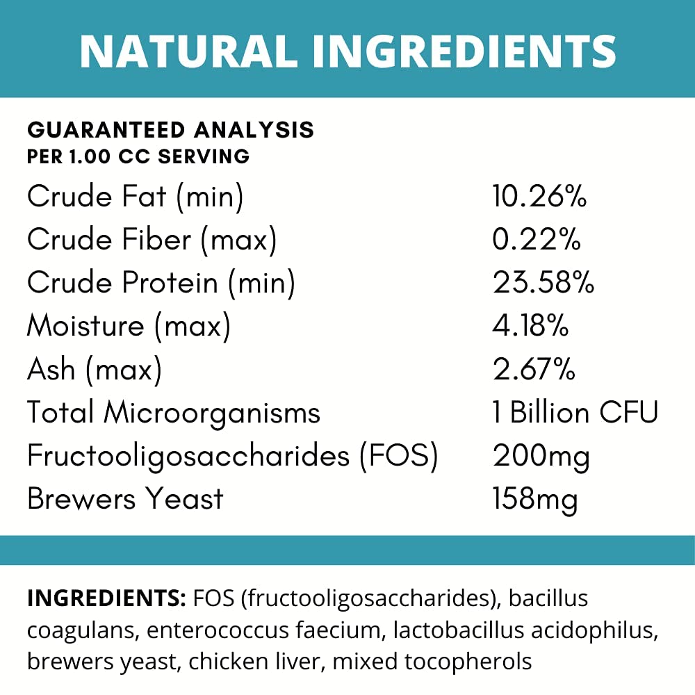 Under the Weather Cat Probiotics Powder in a bowl with kibble for digestive support