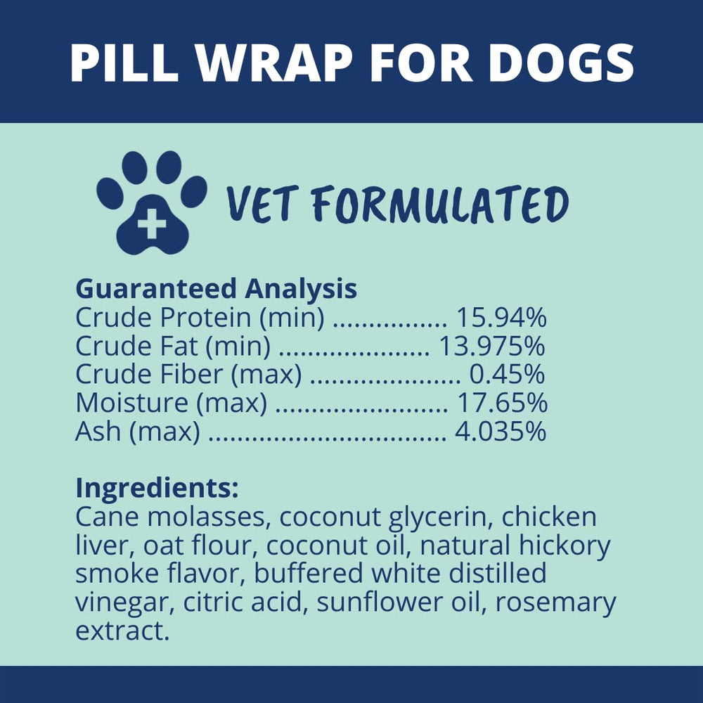 Under the Weather Pill Wrap dog during pill time, perceived as a treat to calm med routines.
