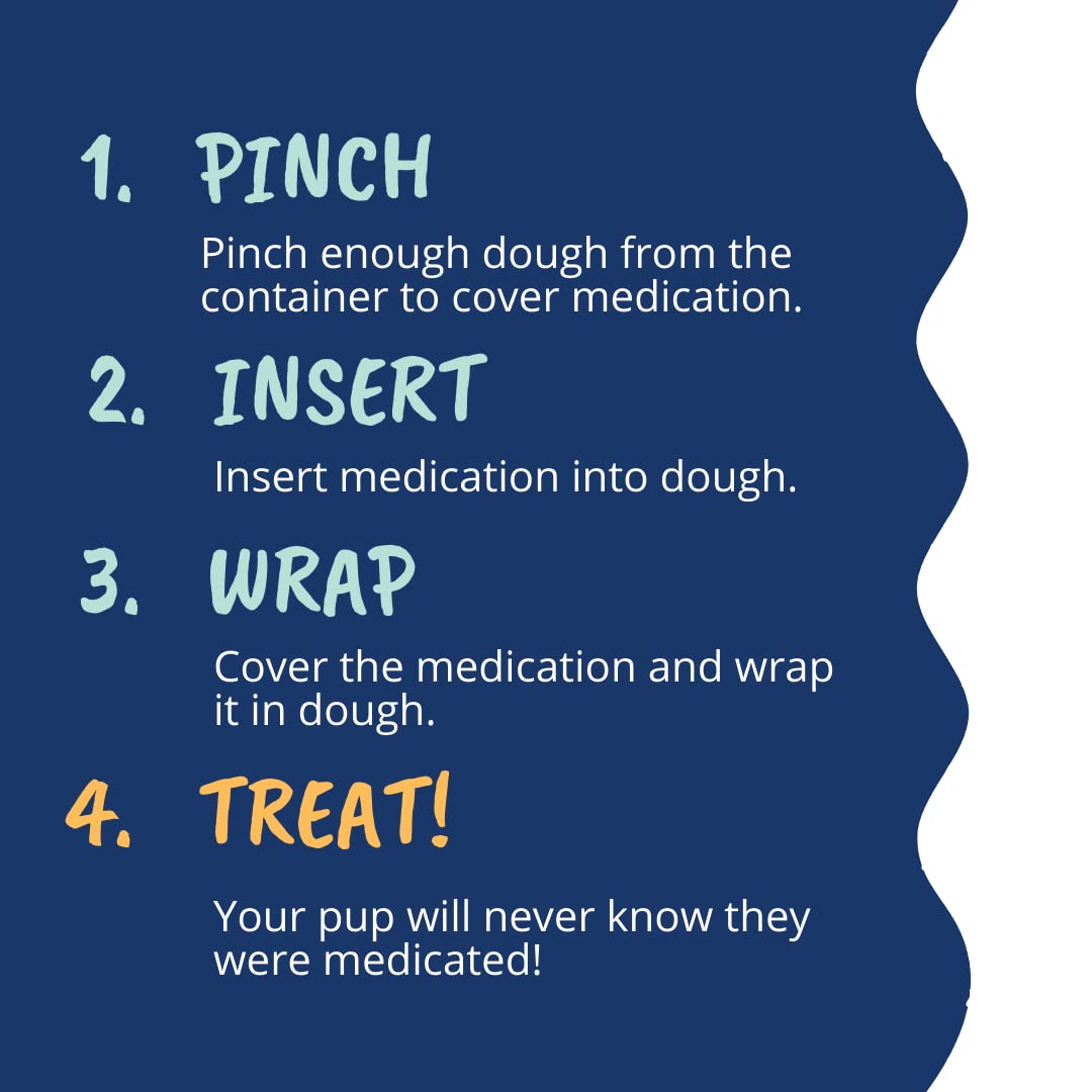 Under the Weather Pill Wrap all-natural formula, corn-free and dye-free for pet-safe supplementation.