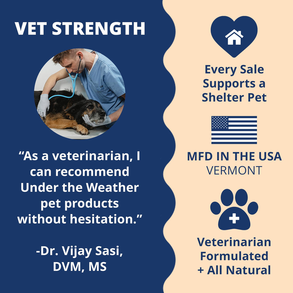 Under the Weather Ready Cal powder vet-formulated badge on packaging