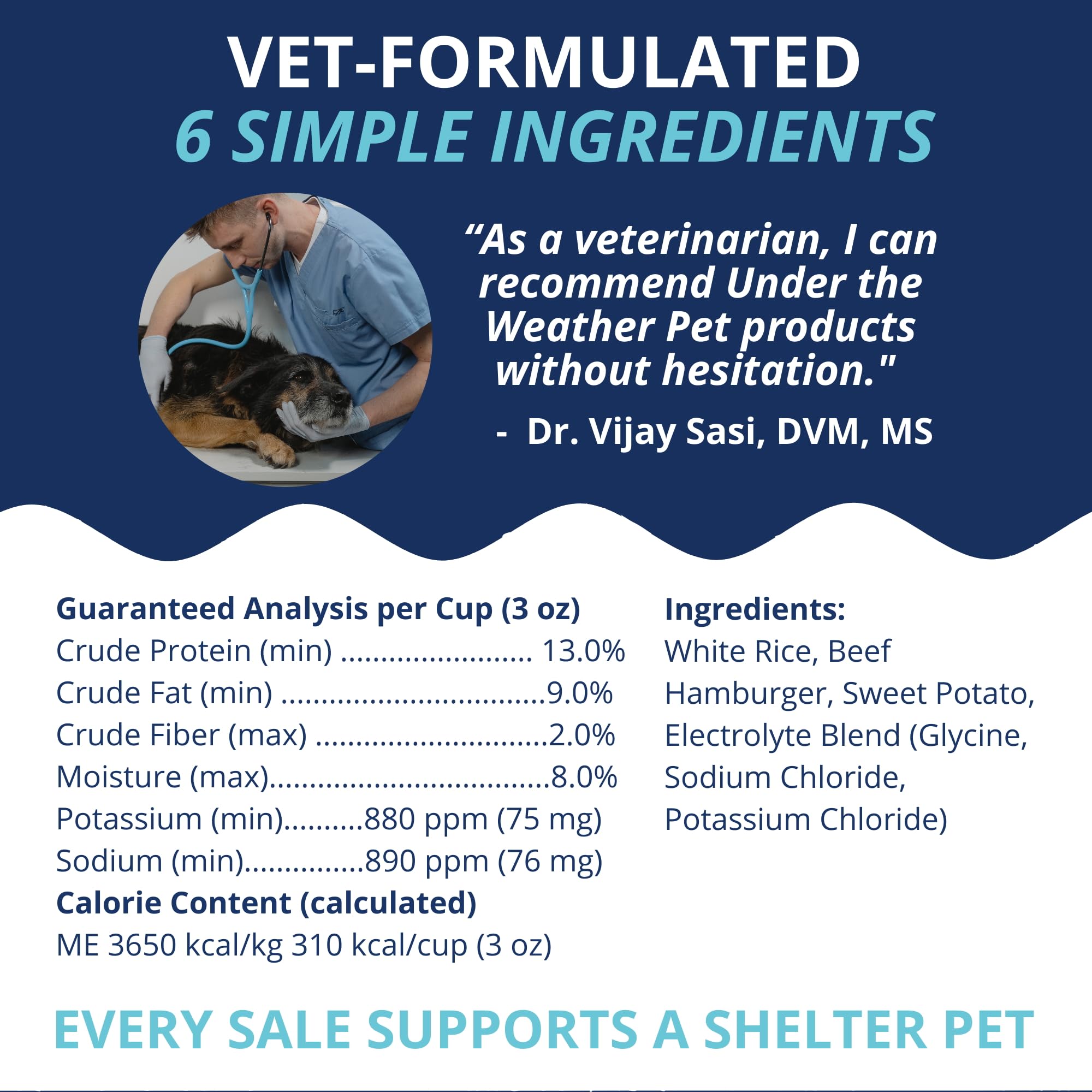 Under the Weather USA-made ingredients indicate high-quality dog nutrition