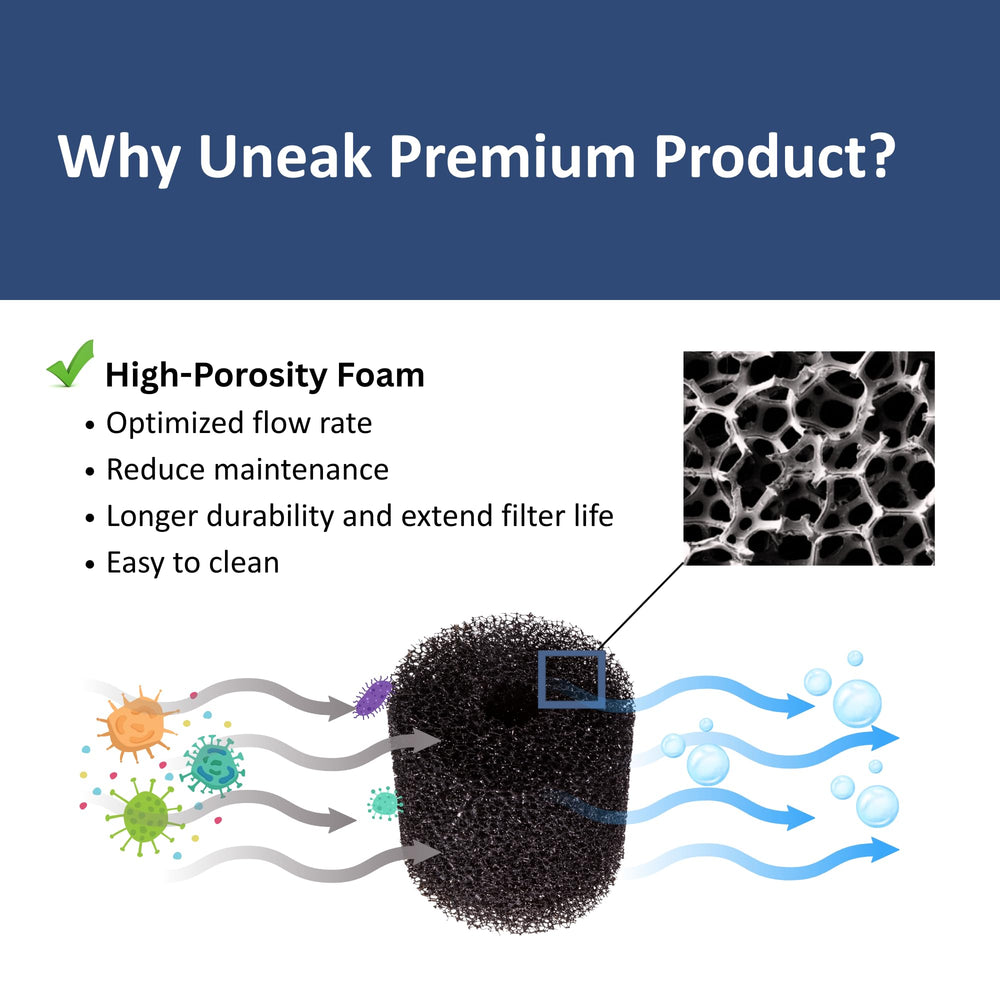 UNEAK aquarium sponge prevents fry and shrimp from entering filters during feeding.