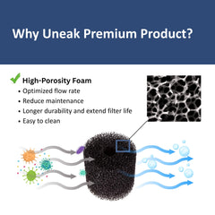 UNEAK aquarium sponge prevents fry and shrimp from entering filters during feeding.