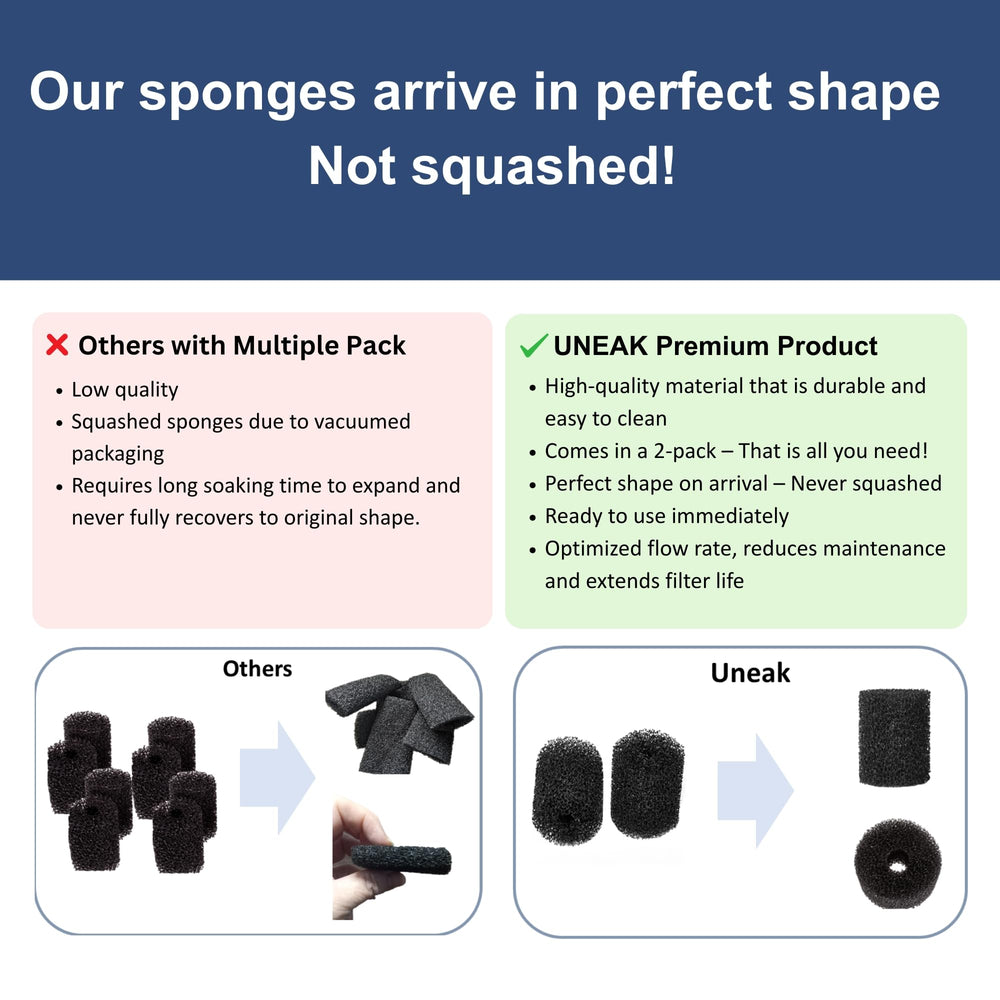 UNEAK dual-pack sponge used across canister filters for extended pump life.