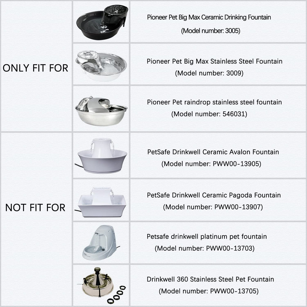 Uniclife pet pump 2w quiet operation keeps water circulating without noise.