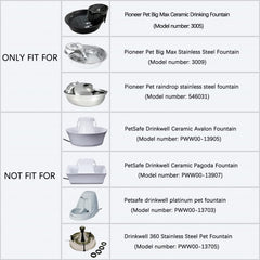 Uniclife pet pump 2w quiet operation keeps water circulating without noise.