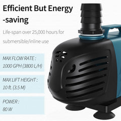 Uniclife pump shown for submersible and inline versatile design