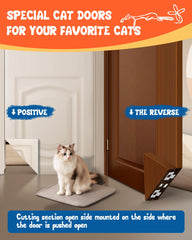 Unik Gryte cat door corner easy DIY installation with template and simple steps.