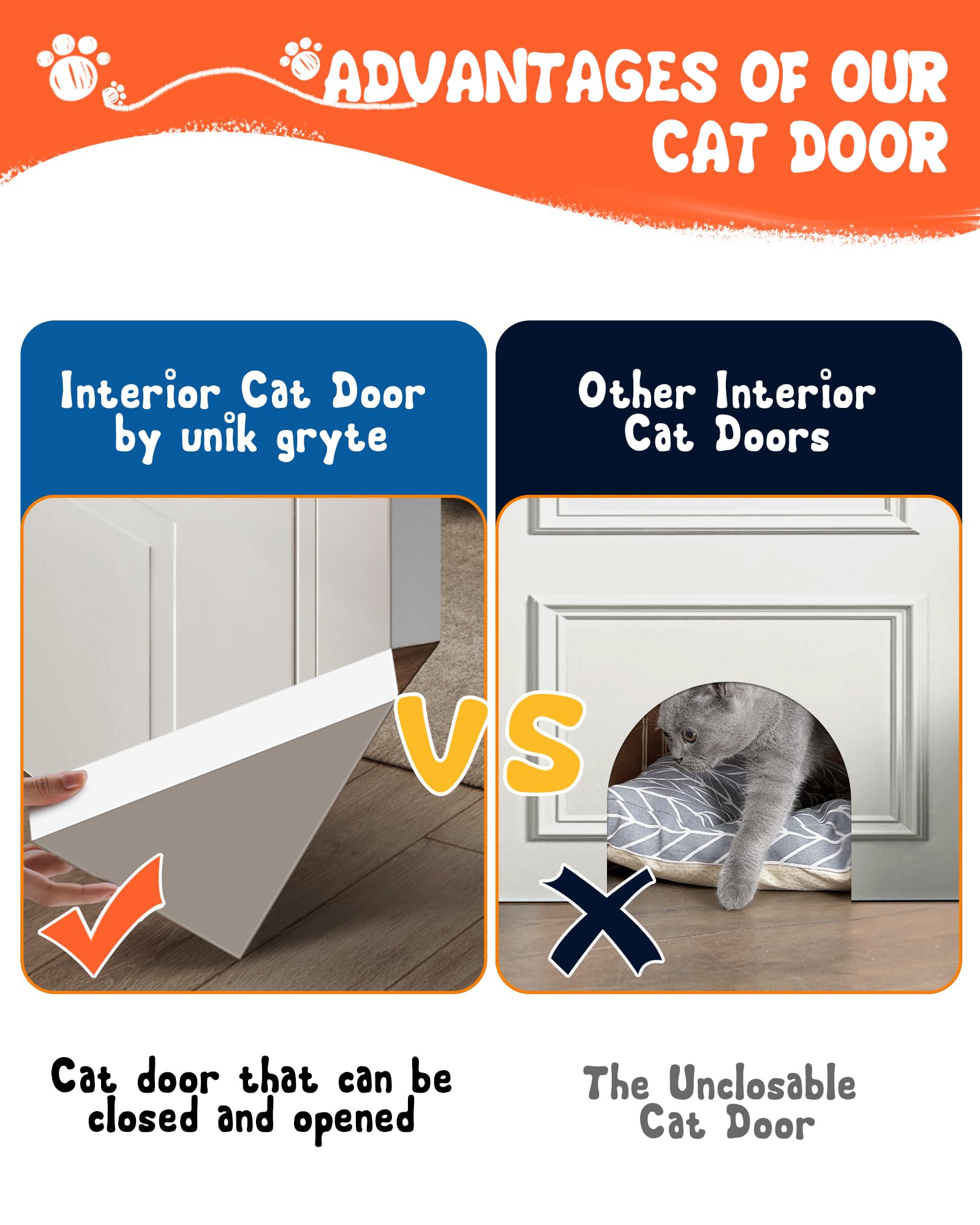 Unik Gryte cat door corner shows magnetic attachment enabling easy open/close without floor impact.