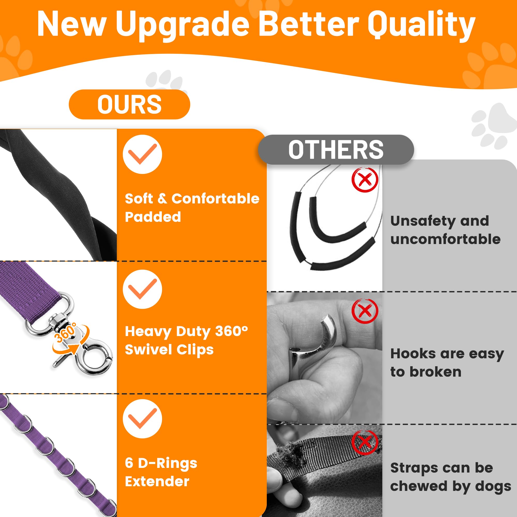 Uni PNR extension loops and D-rings offer flexible securing options during baths and trims.