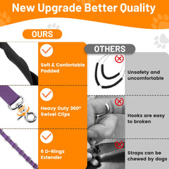 Uni PNR extension loops and D-rings offer flexible securing options during baths and trims.