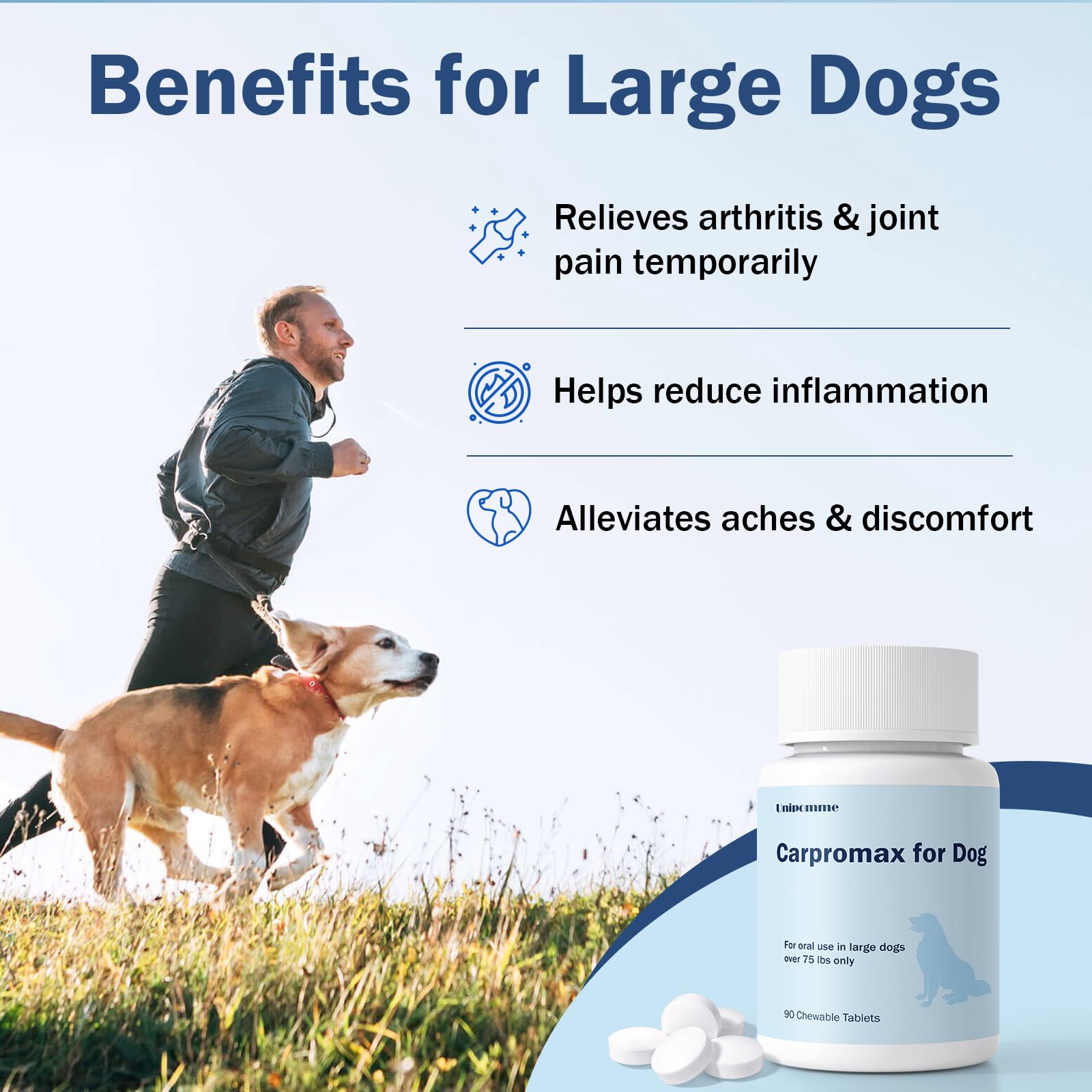 Unipomme Carpromax tablets on a tray illustrating daily joint support for large dogs.