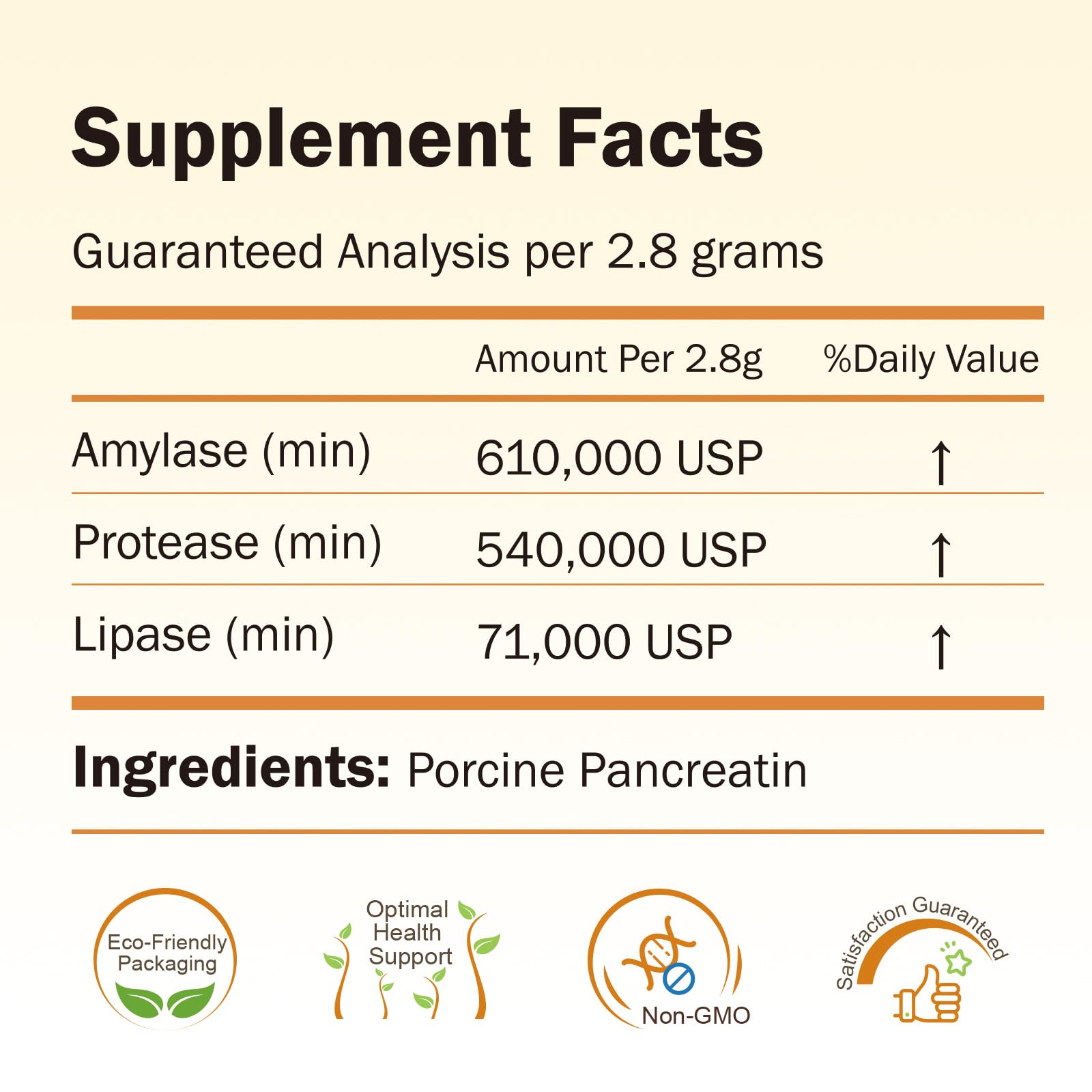 Unipomme Pancreatic Enzymes for Dogs mixed into food demonstrates seamless meal integration