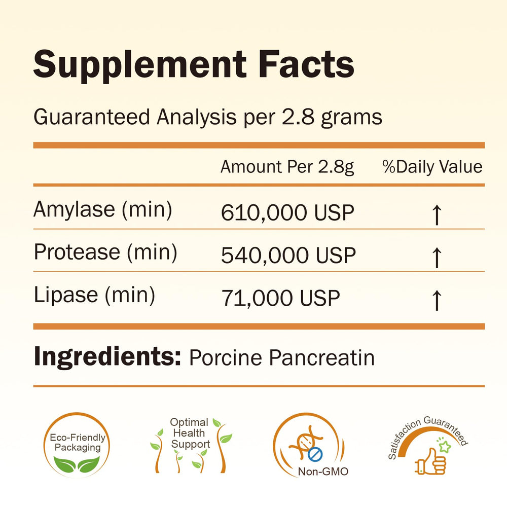 Unipomme Pancreatic Enzymes for Dogs mixed into food demonstrates seamless meal integration