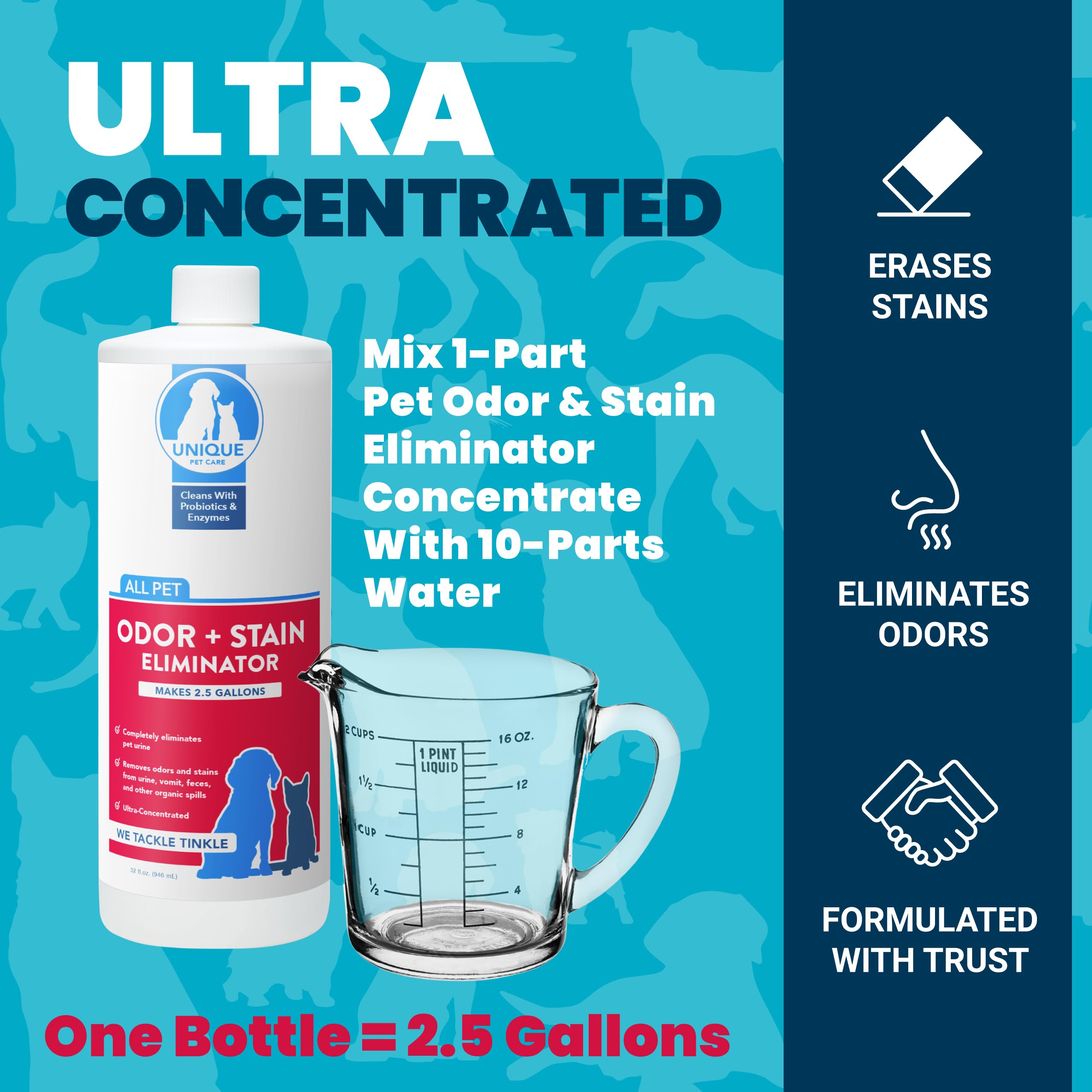 Unique Odor Eliminator used on kennel carpet indicates deep-cleaning to floorboards.