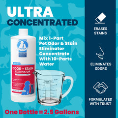 Unique Odor Eliminator used on kennel carpet indicates deep-cleaning to floorboards.