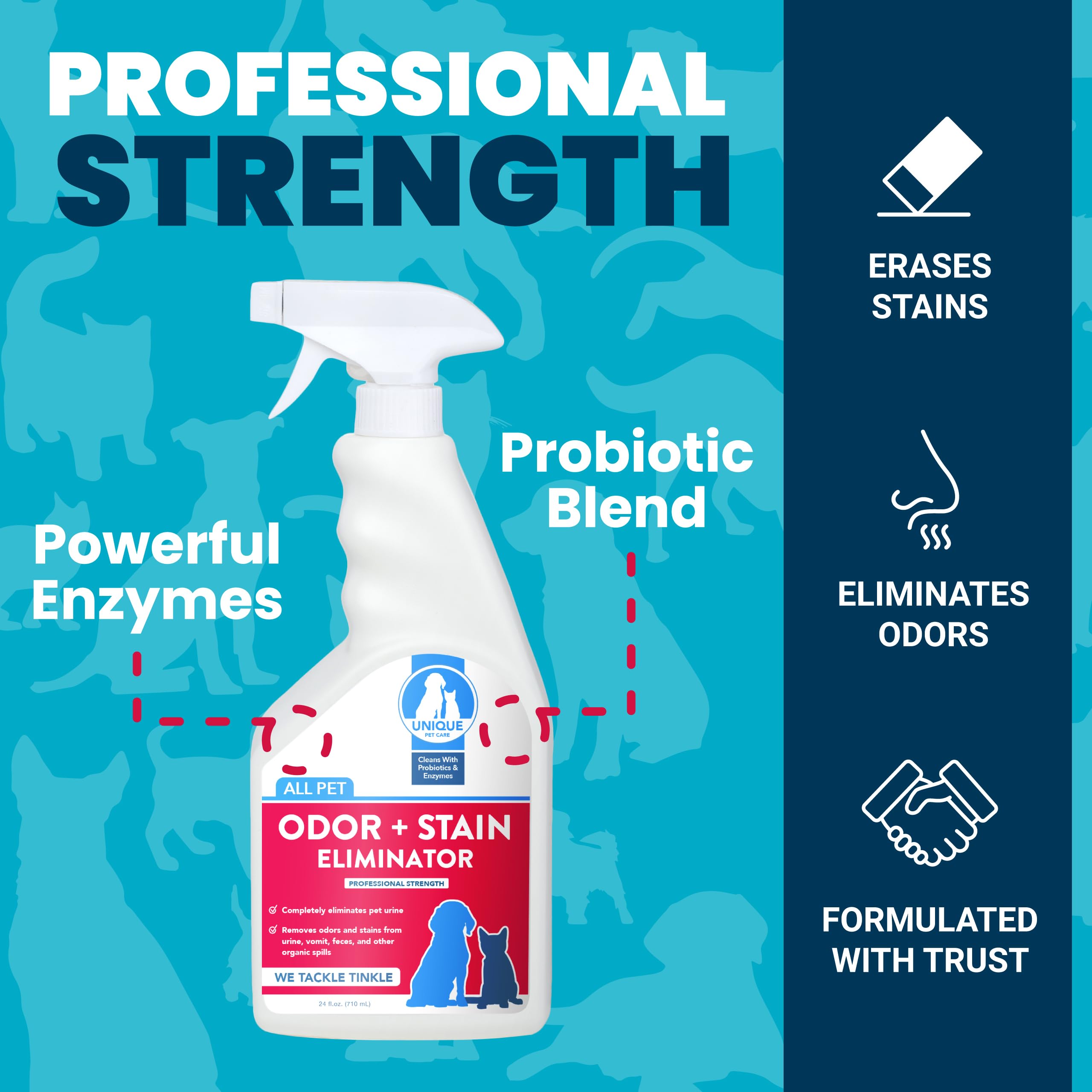 Unique Probiotic Blend Action shown tackling odors at the source.