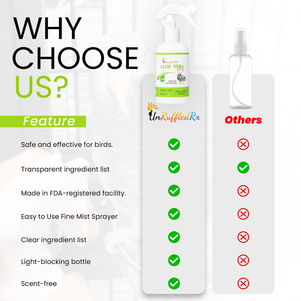 UnRuffledRx fine-mist spray delivering even coverage for grooming.