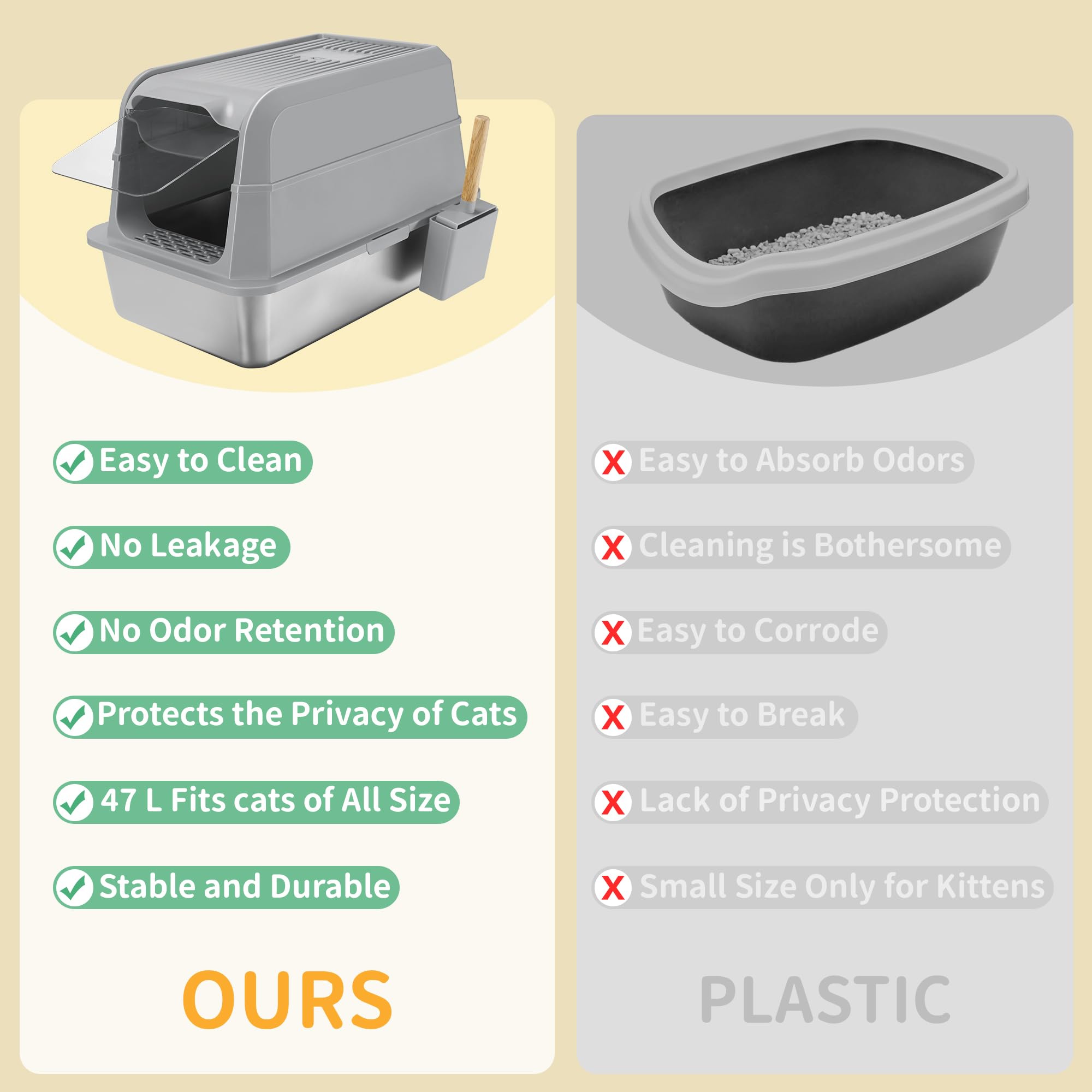 UNZIPE exterior dimensions show 23.8 x 15.9 inches and 20L capacity.