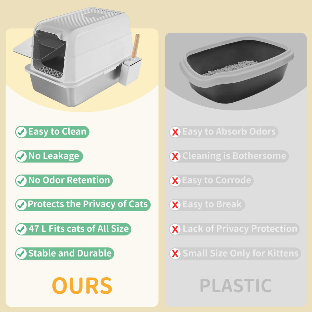 UNZIPE extra-large litter box offers generous space for big cats.