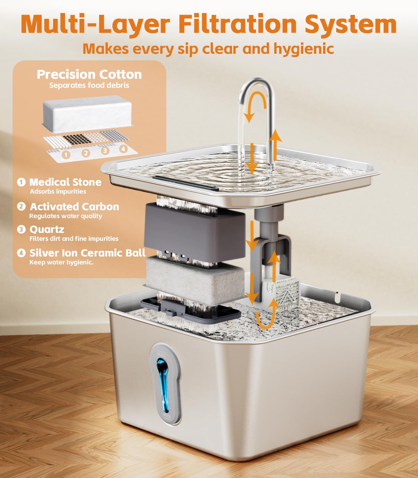 UPAWPIA large-capacity fountain ensures less frequent refills during busy days